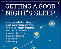 Get enough sleep infographic