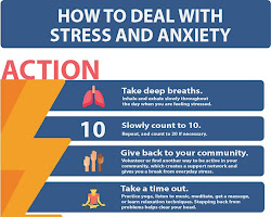 Manage stress infographic