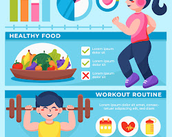Healthy lifestyle infographic